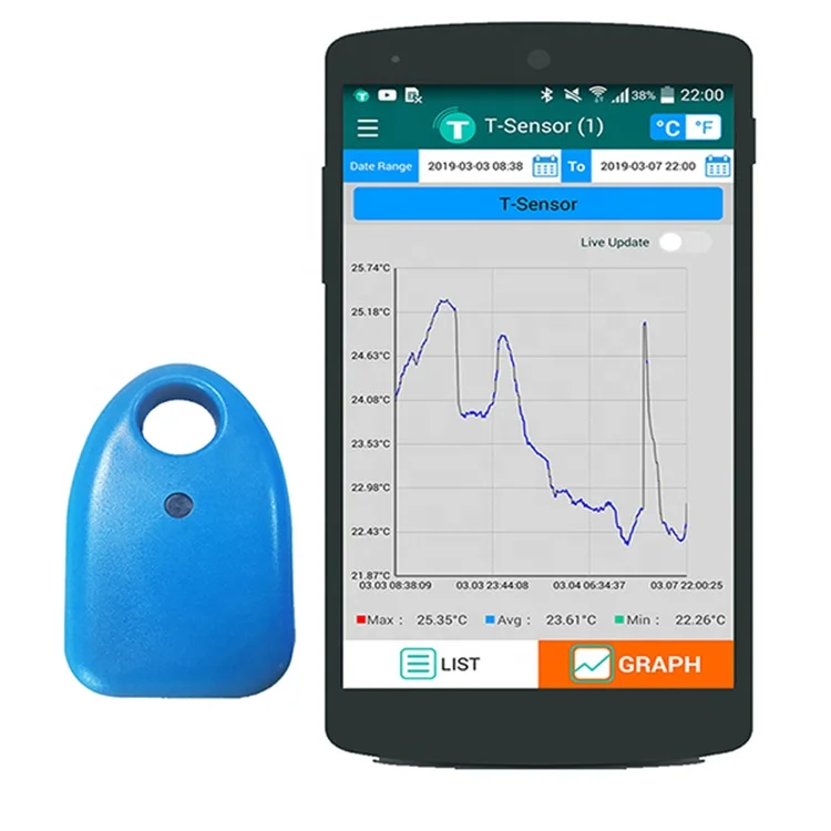 2020 Bluetooth Маяк водонепроницаемая система температурного датчика цифровой термометр Smart Bluetooth/