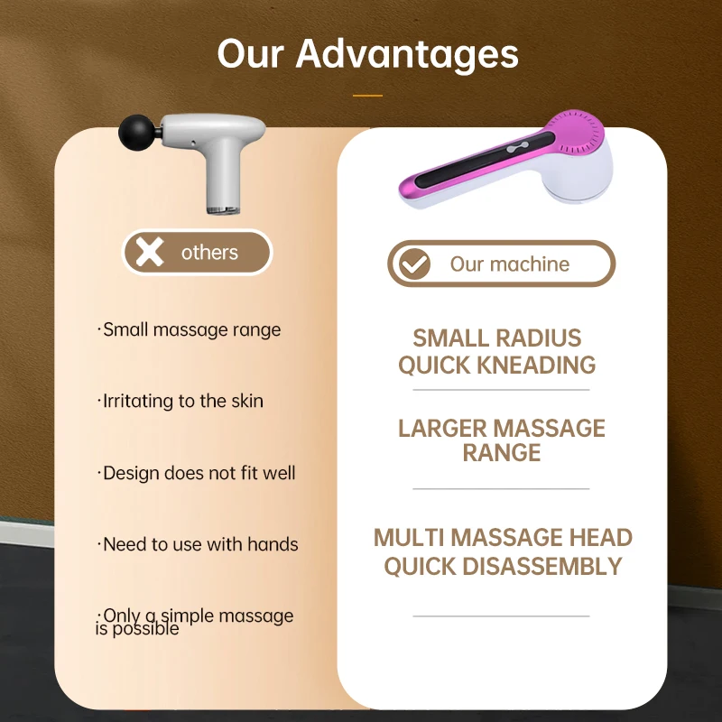 Mini Massager Vibrator/Vibro Shape Heated Belly Slimming Massager