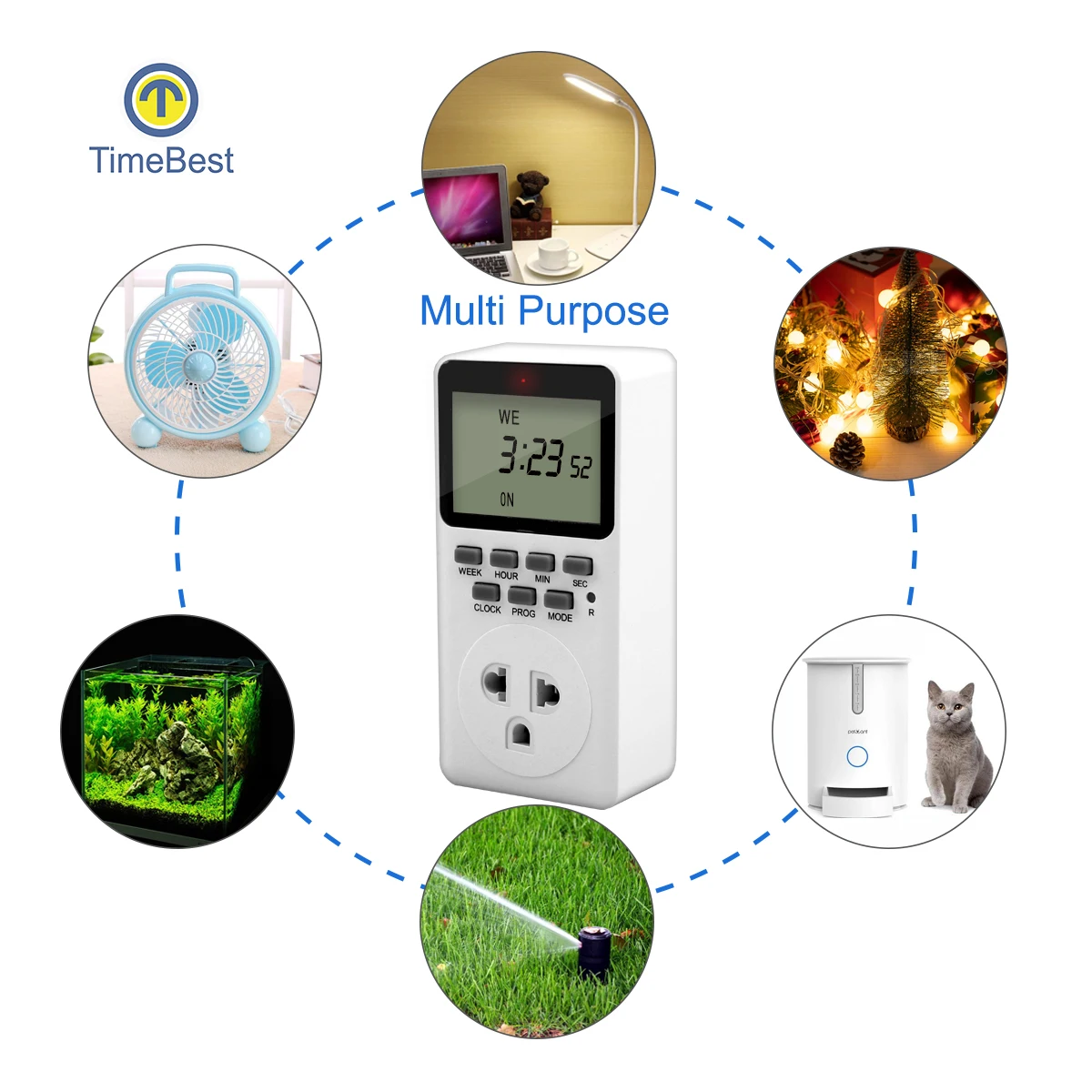 Factory direct 220/240V outlet digital  electric programmable timer switch