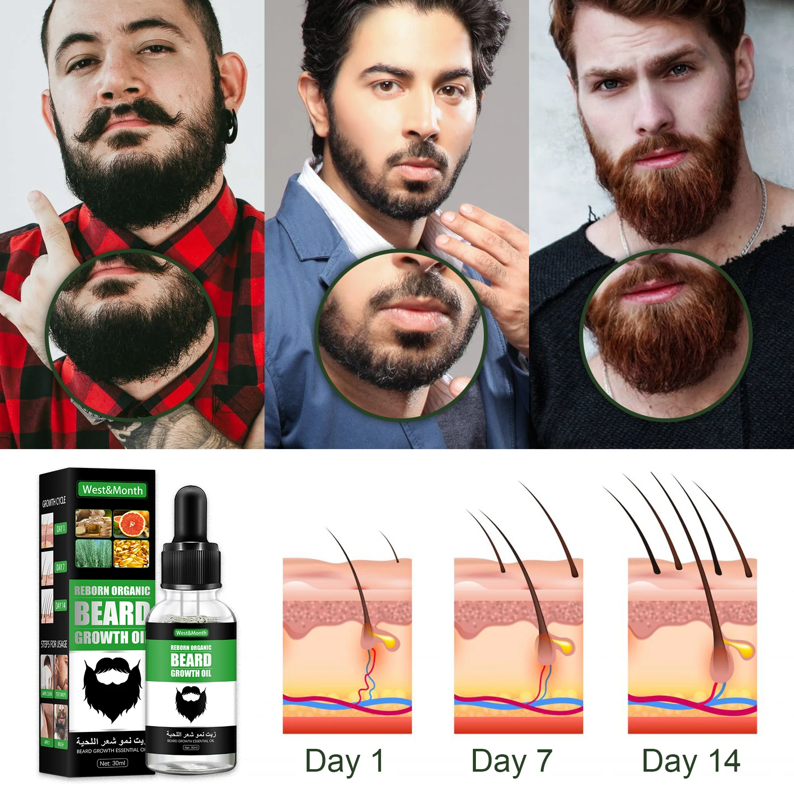 2022 New Private Label Custom Oem Logo Natural Organic Beard Growth Oil Men Growth Care Beard Growth Essential Serum Oil 30ml