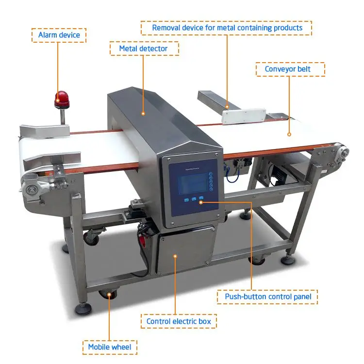 New Product Foodfood Grade Metal Detector Metalmetal Detector For Food Processing De Metalesfood Industry
