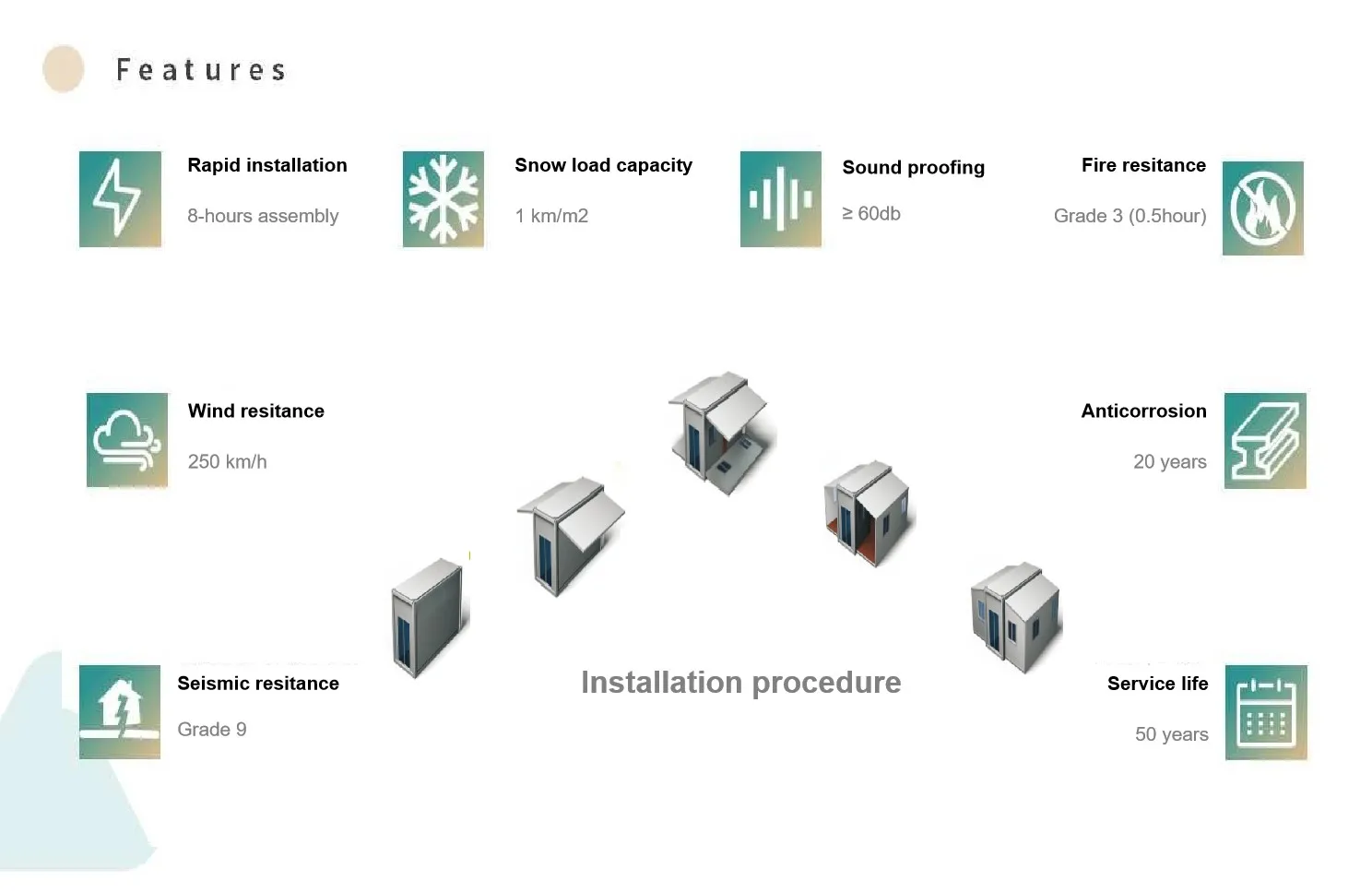 40 foot detachable prefabricated office container homes Modern Minimalist SHIPPING CONTAINER HOME