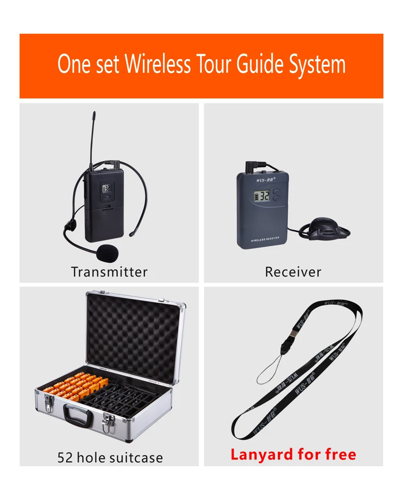 Global using Simultaneous Translation Equipment for Conference/Tour Guide System for communication,Headset for Guided Tourists