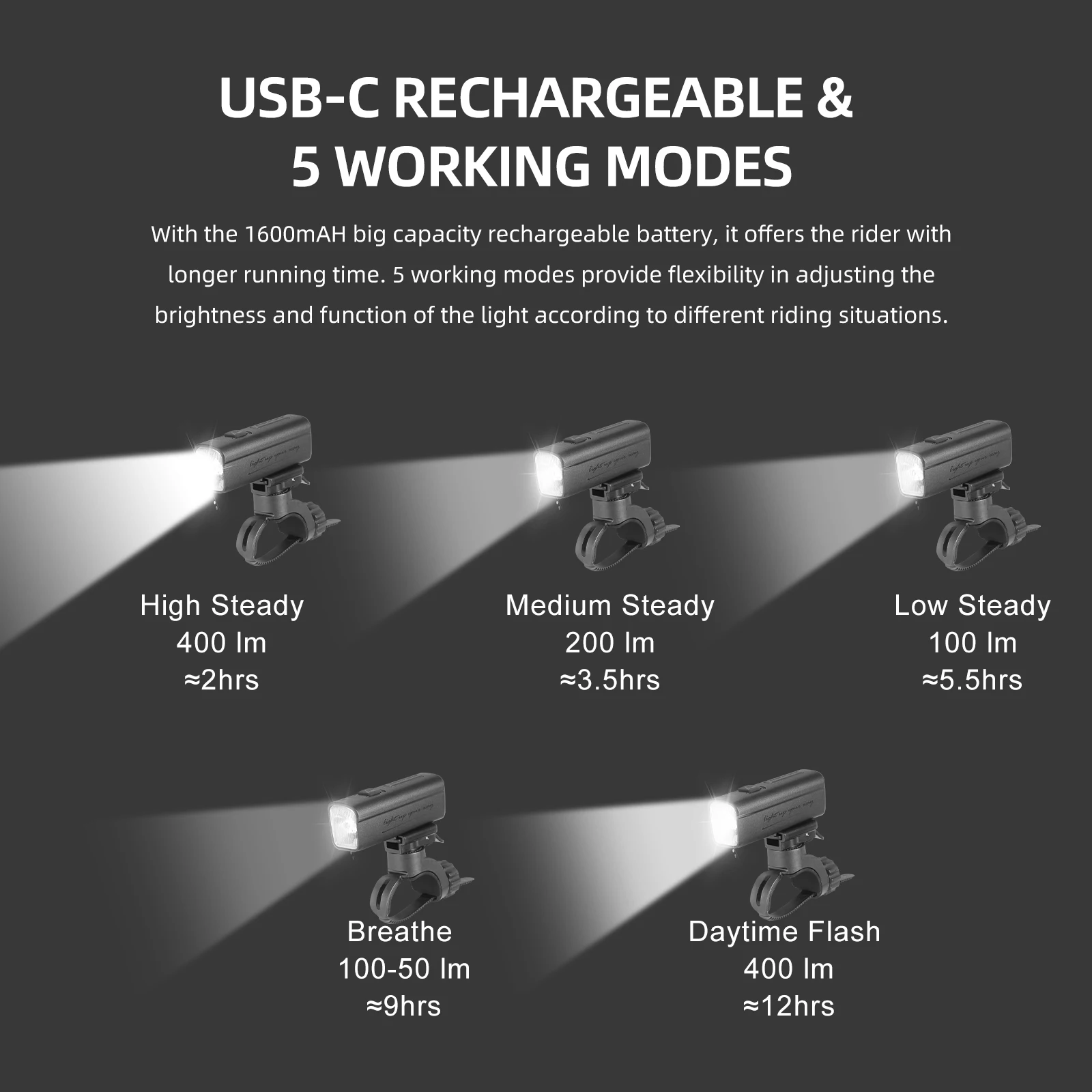 GACIRON KIWI-400 Bike Light LED Bike Light Set Light Bike 400 Lumen Waterproof