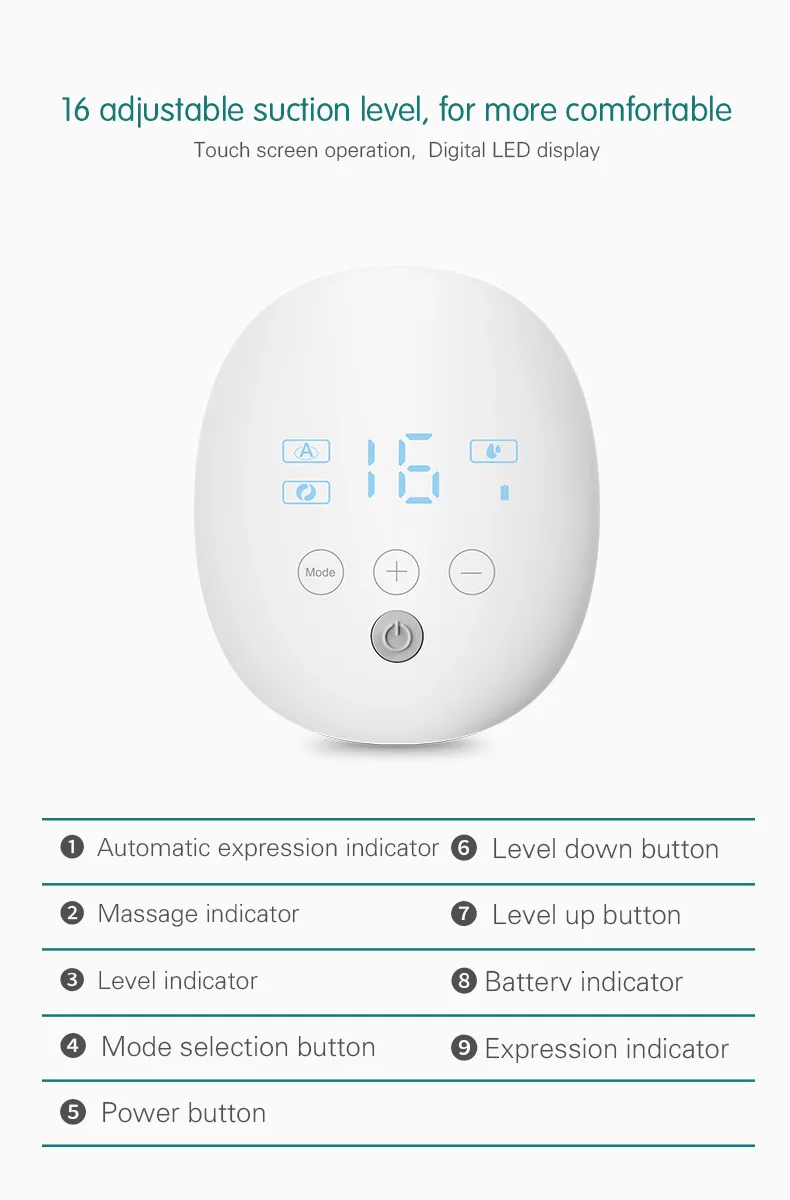 Double Breastpump Wearable Quiet Breast Pumps Automatic Hands-Free Breast Feeding Pumps Painless Strong Suction Breast