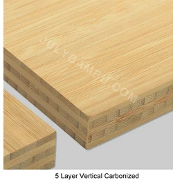 bamboo laminate sheets