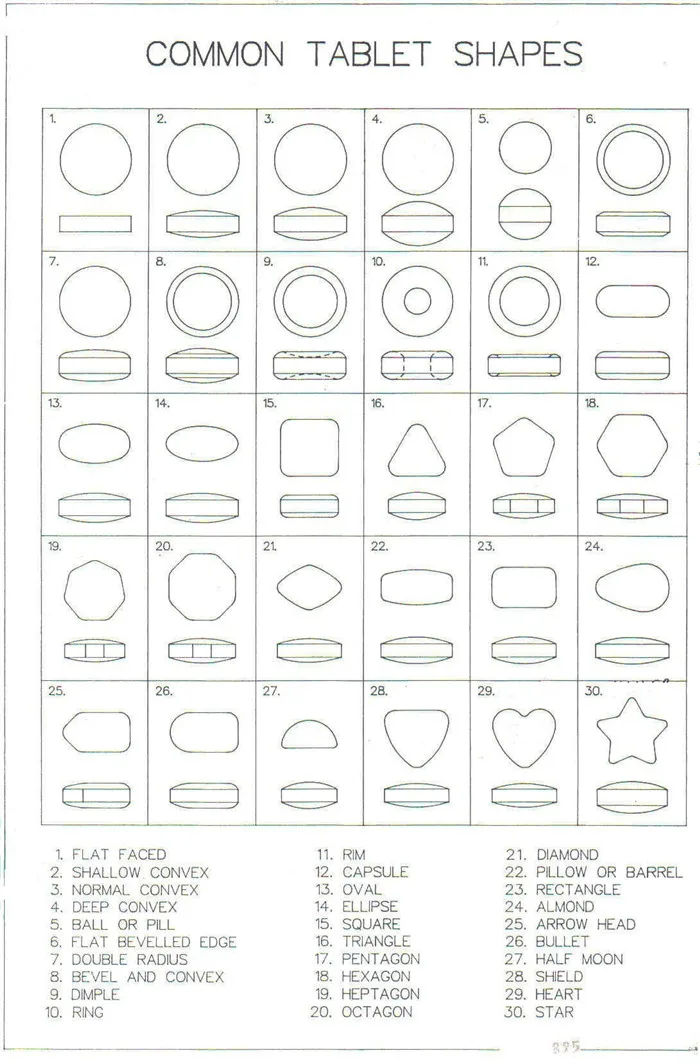 Zp Series Mini Rotary Zp12/15/17/19 Tablet Press Machine