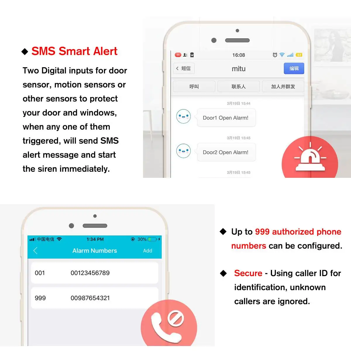 Built-in SMS Smart Alert GSM Gate Opener Relay Switch Door Remote Control Phone Call GSM Controller RTU5035 2G