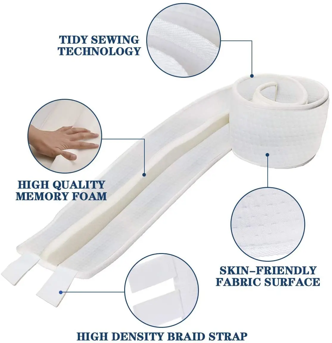 10-Inch Extra Wide Twin King Converter Kit with Thicker Memory Foam Bed Gap Filler Adjustable Bed Bridge Mattress Connector