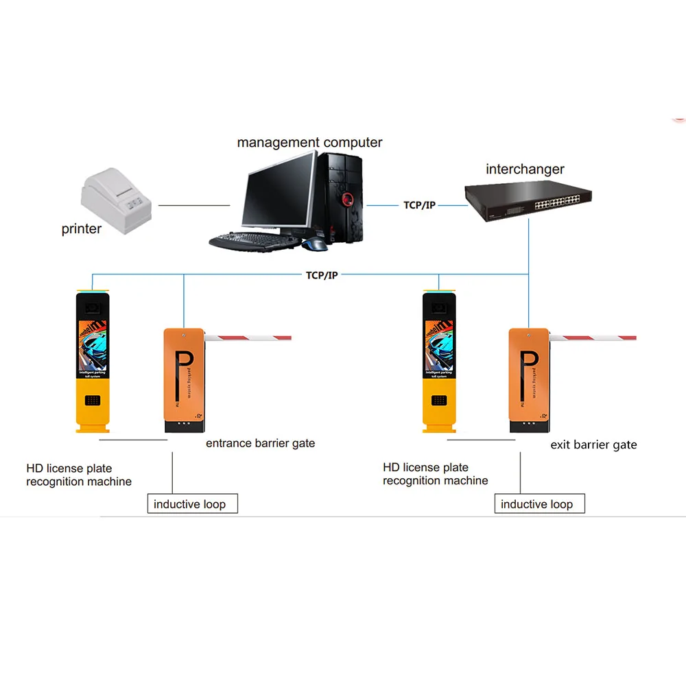 Parking Management 1-6m Option Car Parking Lot Full Auto Open Vehicle Detector Remote Open  Boom Barrier Gate