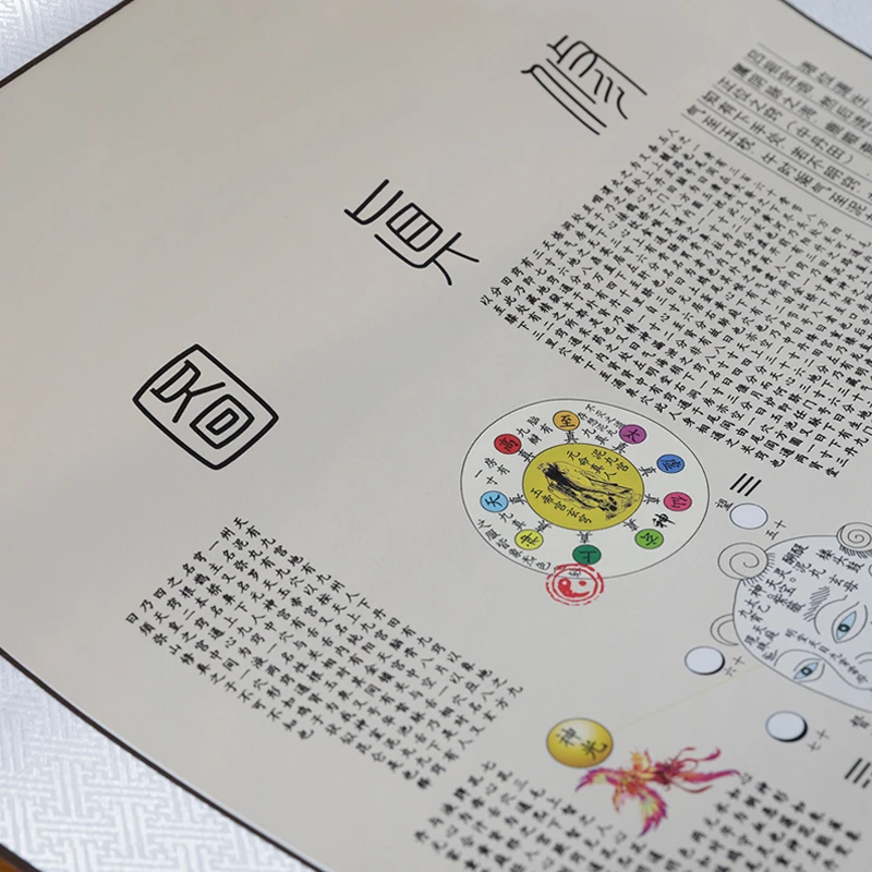 Chinese Culture TCM Of Truth Picture Tai Ji Five Elements Cultivation Painting