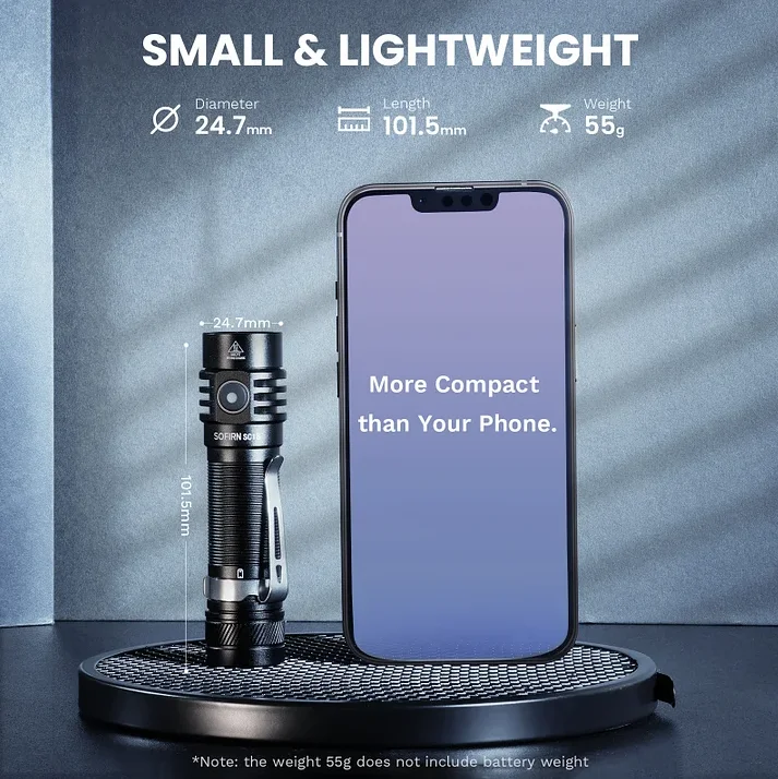 Flash Sale 1800lm SST40 Long range EDC Flashlight 18650 Rechargeable LED Torch TIR Optics Lens Lantern with Power Indicator