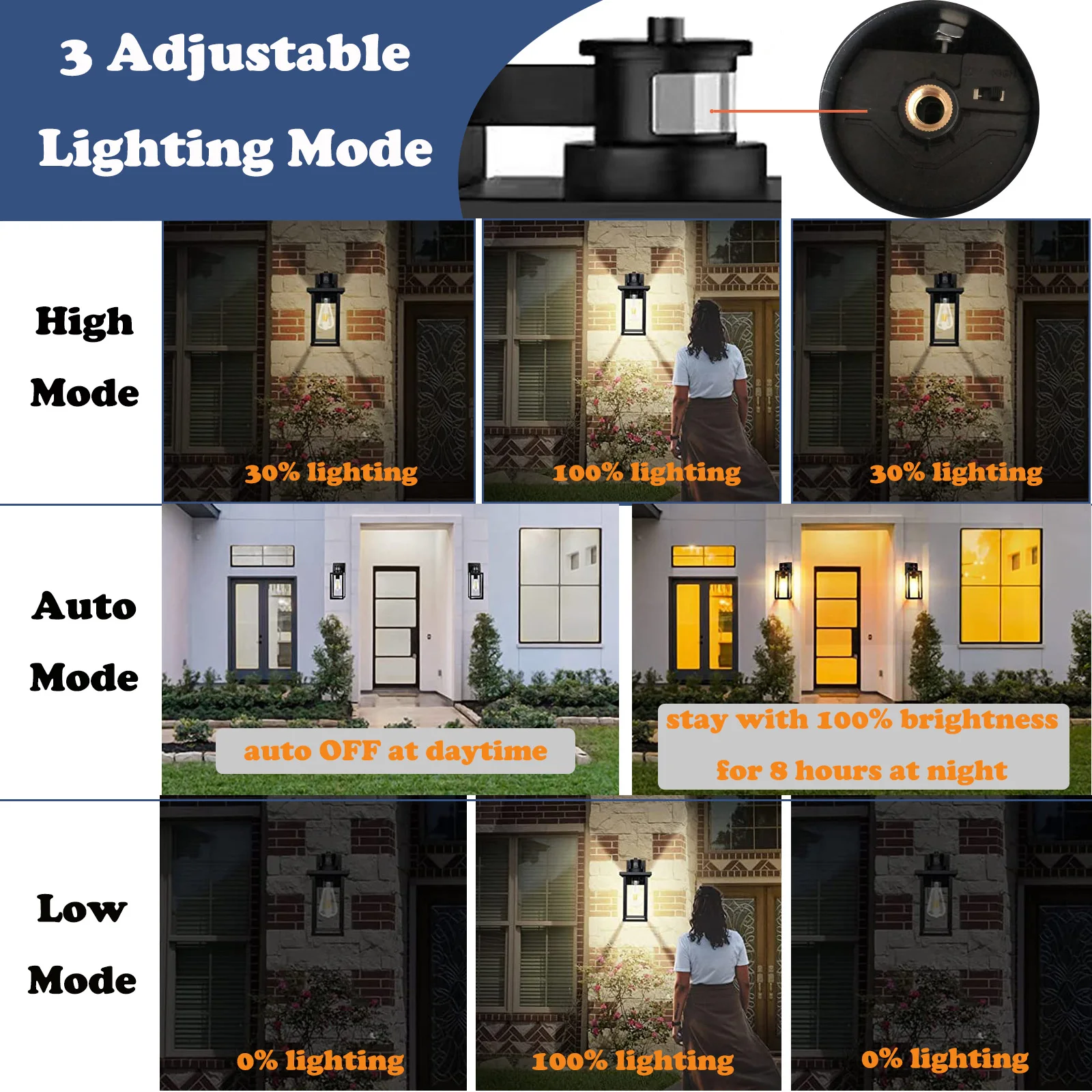 Motion Sensor Outdoor Light with outlet for porch