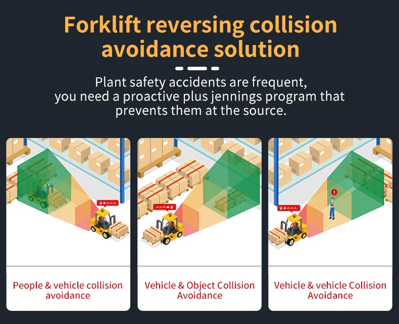 Factory warehousing heavy vehicles proximity detection system radar proximity warning system for forklift