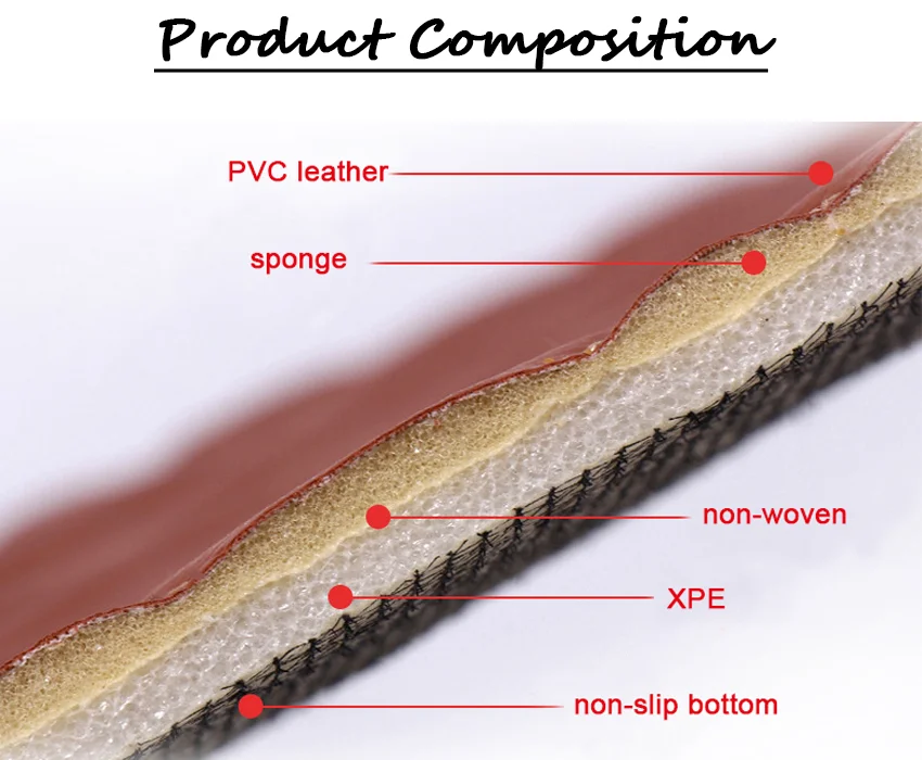 Factory Price Leather Car Mat Material Roll Xpe Carpet Trunk Mats Raw Material