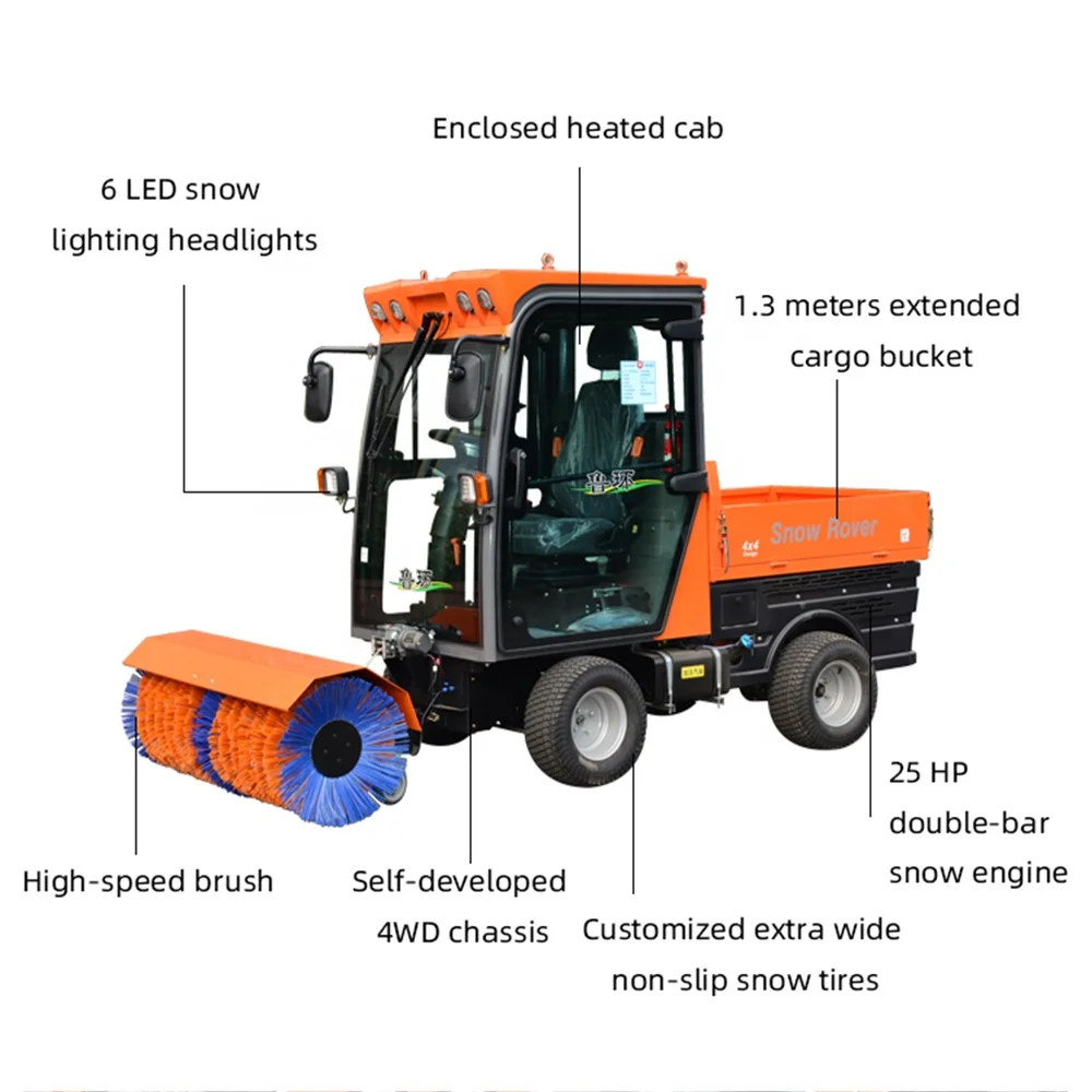 Four-Wheel Drive Continuously Variable Speed Snow Blower With Large Fuel Tank Snow Thrower