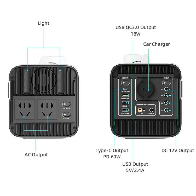 Portable power station 300W Mini Ups portable generator 100-240V emergency Power Supply