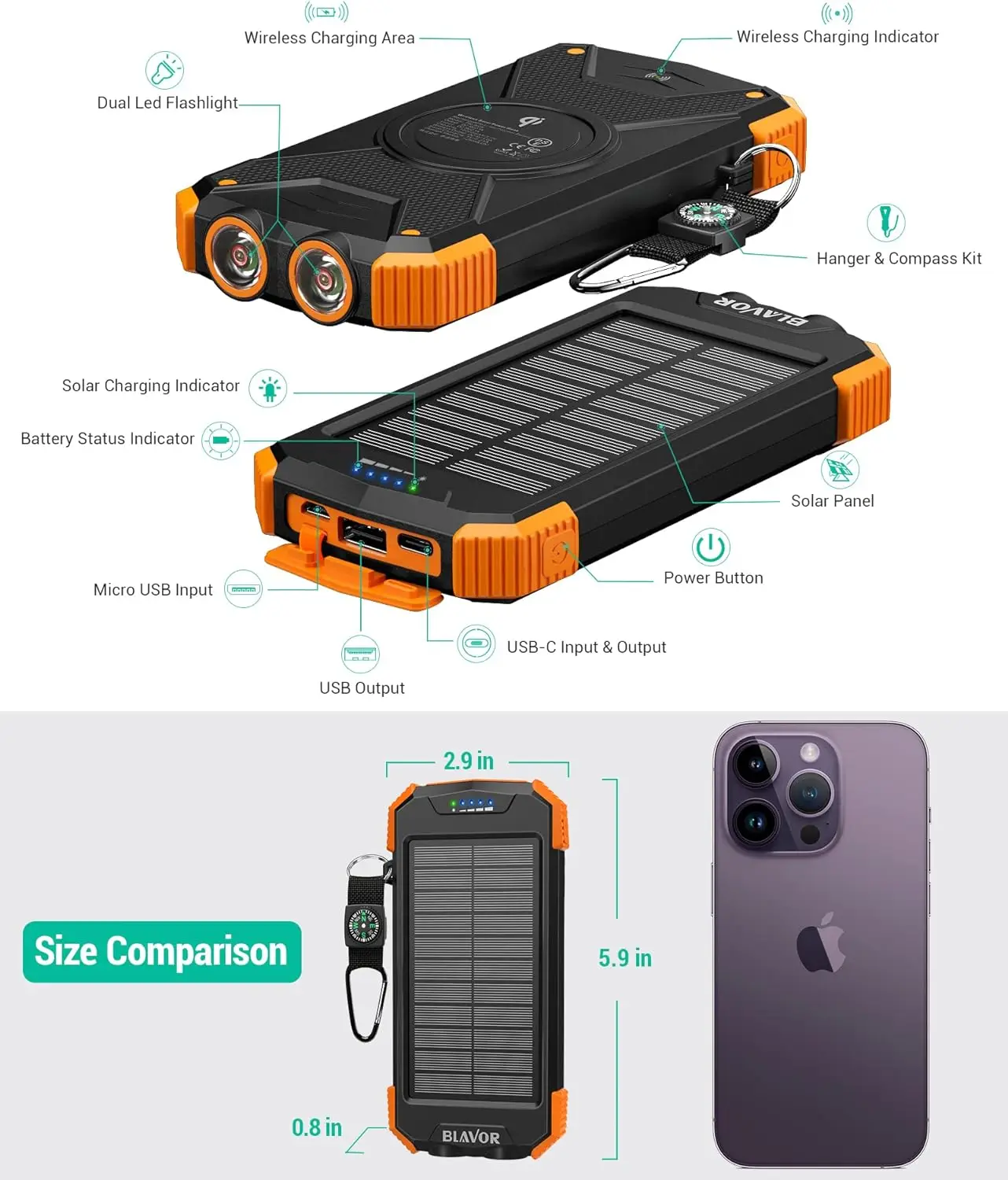 Camping Solar Charger Power Bank 10,000mAh Portable Wireless Charger Outdoor Travel Waterproof Flashlight