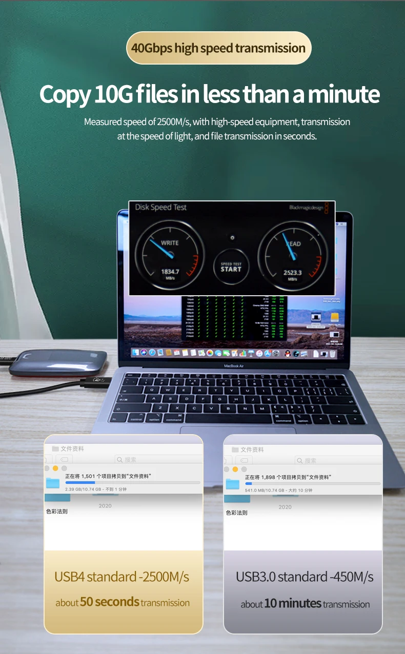  Usb 4 0 кабель Pd 100 Вт быстрой зарядки Thunderbolt 3 активный Тип 40 Гбит/с 5K 60 Гц кабель-Переходник C на для Macbook Pro