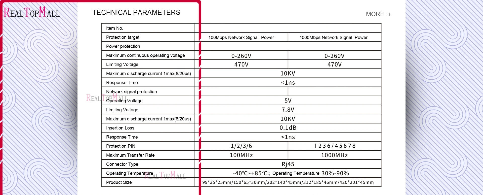  IP-камера 100M Ethernet сеть RJ45 POE переключатель Защита от перенапряжения Молния отверстие