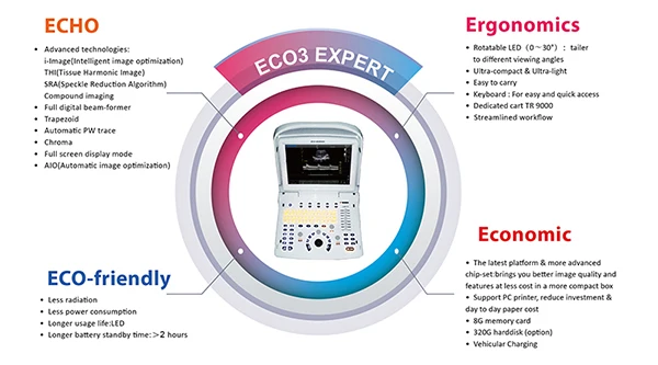 Chison ECO3 EXP desktop portable ultrasound machine B/W portable ultrasound machine laptop black white eco 3 expert ultrasound