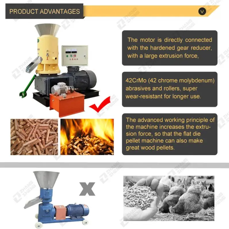 flat die pellet horizontal machine pellet machine flat die pelletizer zhangsheng machinery making