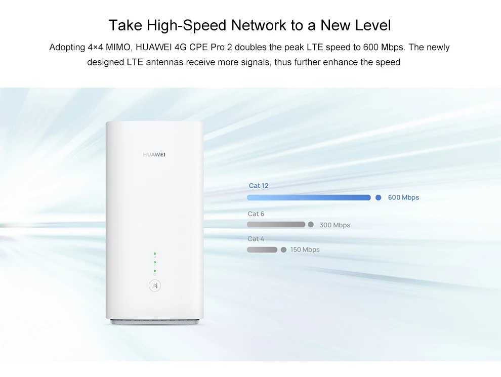  Разблокированный CPE B628-265 LTE Cat12 600 Мбит/с 2 4G 5G AC1200 модем Lte беспроводной маршрутизатор Wi-Fi Pro с сим-картой для