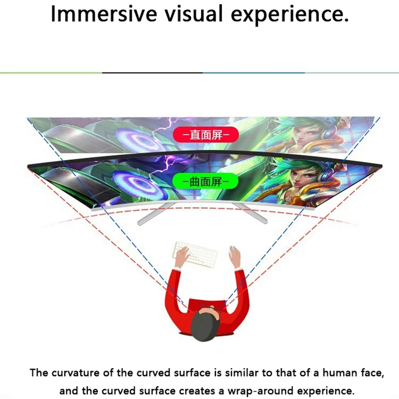 Extra Wide 1080p Full Hd Ips 21.5 Inch 22 Inch Lcd Vesa Led Screen Pc Monitor