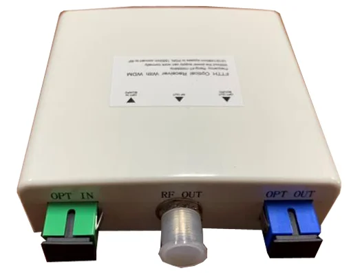 FTTH Passive O/E Converter with WDM