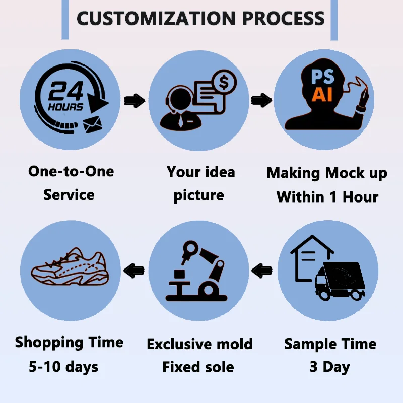 2025 Custom Martin Boots For Men Manufacturer Personalized Print AI Pattern Designer High Quality New Model Street Trendy Shoes