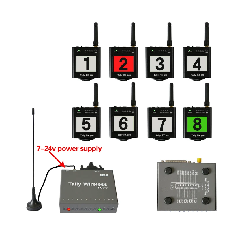 Новинка, высокое качество, практичный профессиональный 2000m Talkback конвертер, 4K внутренняя связь, беспроводной Tally для студии