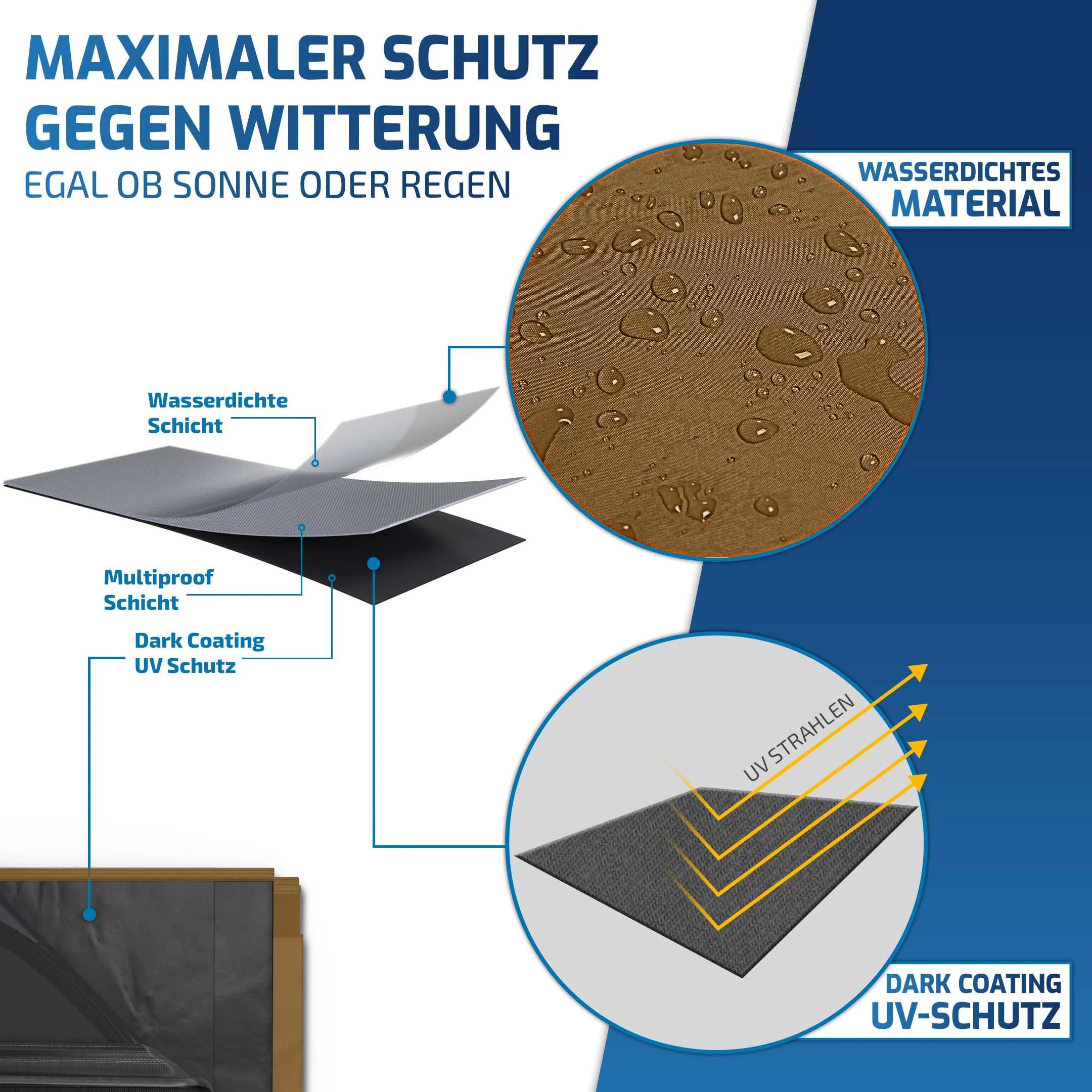 High Quality Outdoor Portable 4x4 Shelter Shade SUV Travel Rooftop Pull Out Tent Car Side Awning