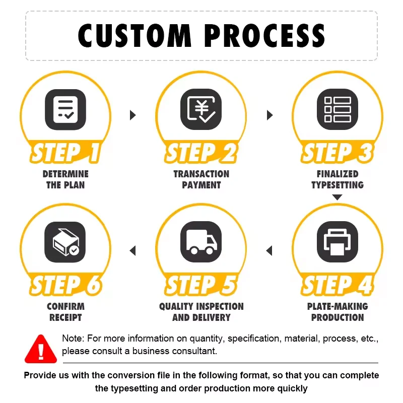 Большой запас сохраненная свежесть печать на заказ воздухонепроницаемая сухая сумка для животных молнии майларовые пищевые