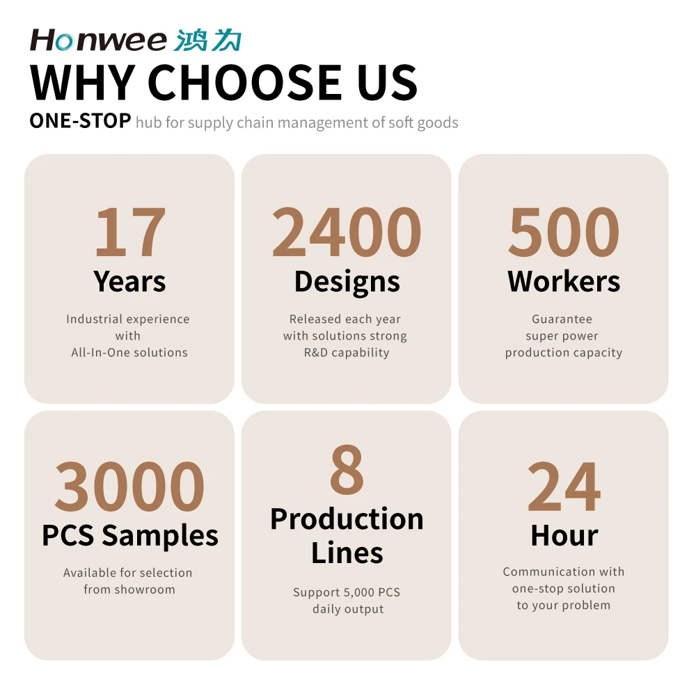 Hot-selling corduroy floral leather pu thermal bulk mini skincare cosmetic pvc bags and cases for Christmas