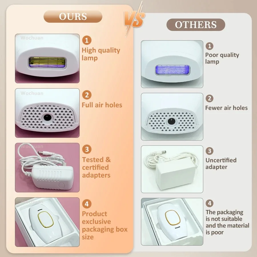 Portable Armpit Arm Bikini Hair Removal Professional Mini Ipl Machine Epilator Hair Removal Appliances For Women Home Use