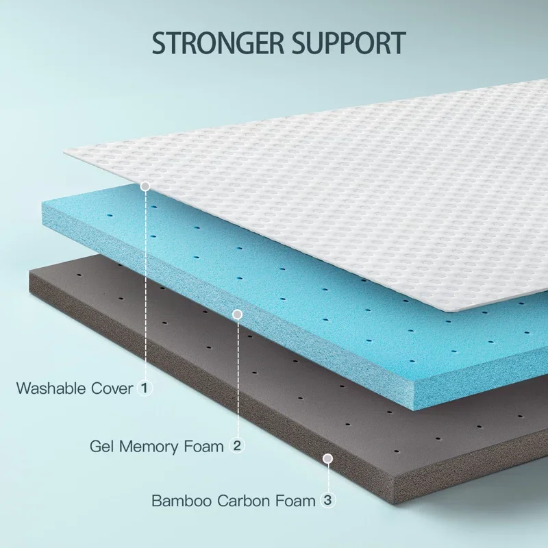 Factory Cooling Fabric Gel Colchones Memory Foam Mattress Topper Matress Pad in Box King Size High Density Bed Matelas Protector