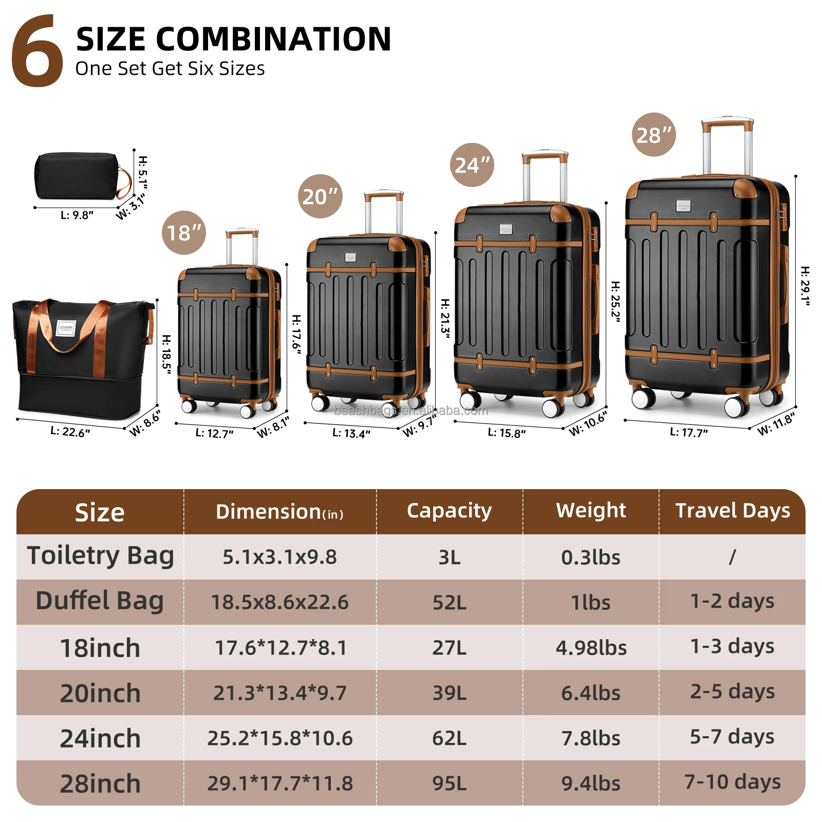 Custom wholesale Large capacity Interior Space Suitcase 360Swivel Portable Luggage Fashion Unisex 6 pcs Carry-on Luggage Sets