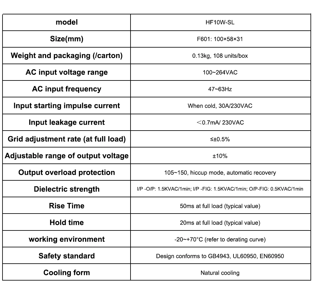 Specification3