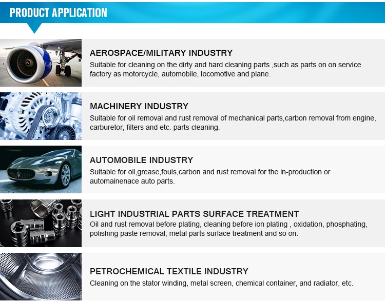 rotary spray parts washer