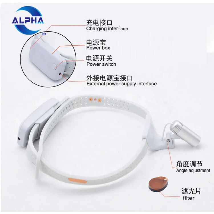 ENT dental surgical 3w lightweight led medical headlight