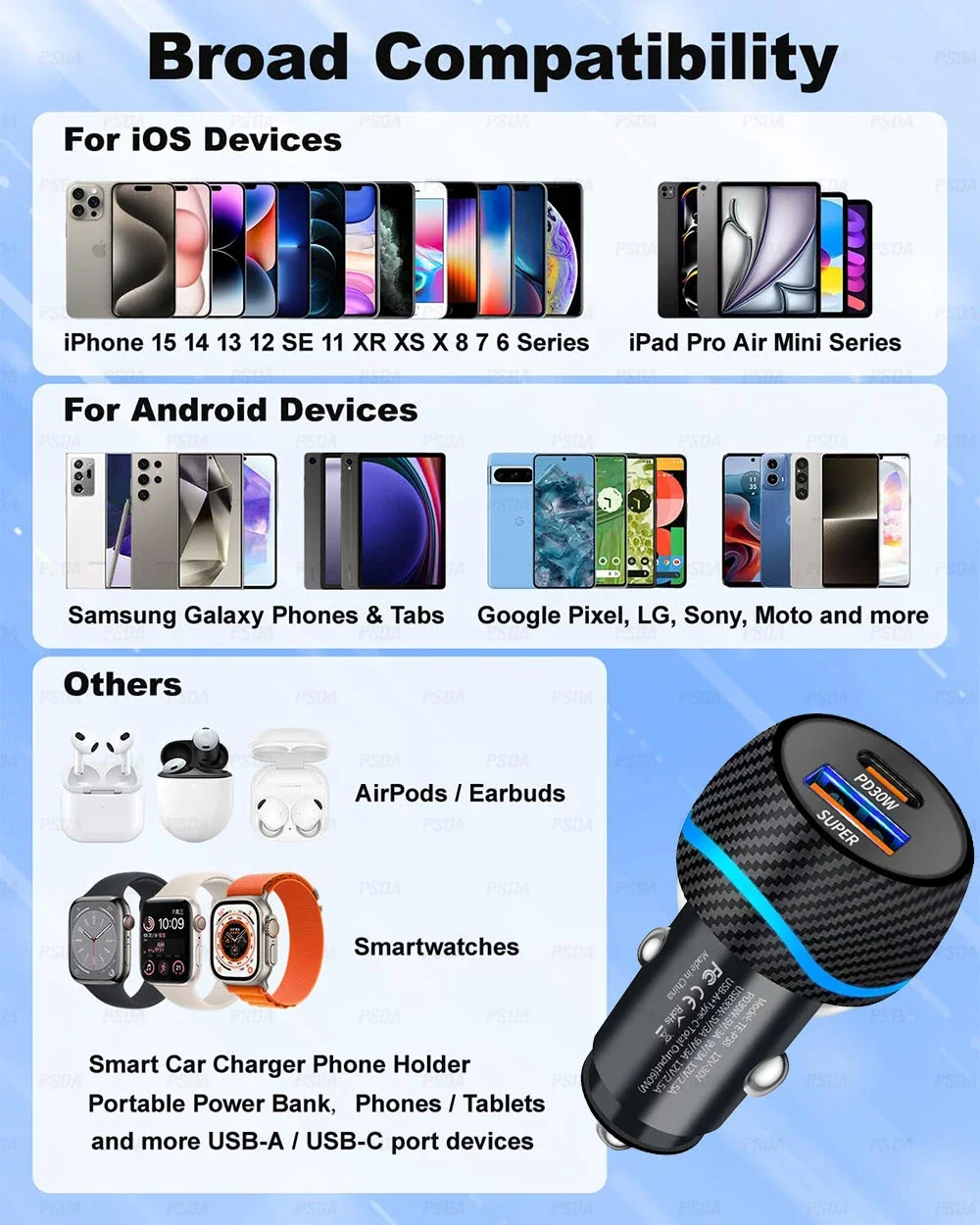 PSDA 60W USB C Car Charger for iPhone 16/15 PD30W&QC30W Cigarette Lighter Phone Charger Adapter USBC Fast Charging for iPhone 16