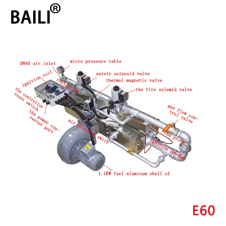 Factory price Baili E type 600,000 kcal drying linear for natural gas burner