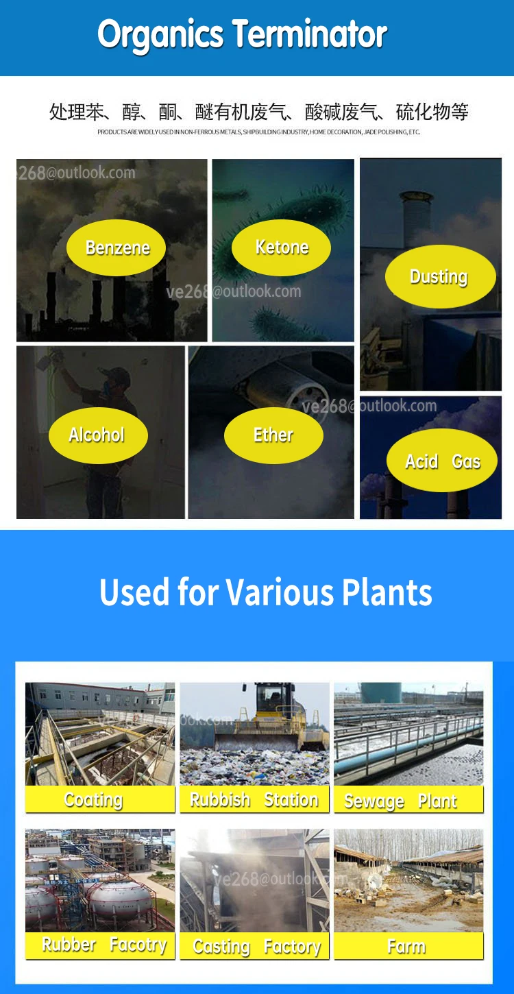 Waste Gas terminator  suitable for electroplate factory finishing plate rubbish station TST series Spraying tower