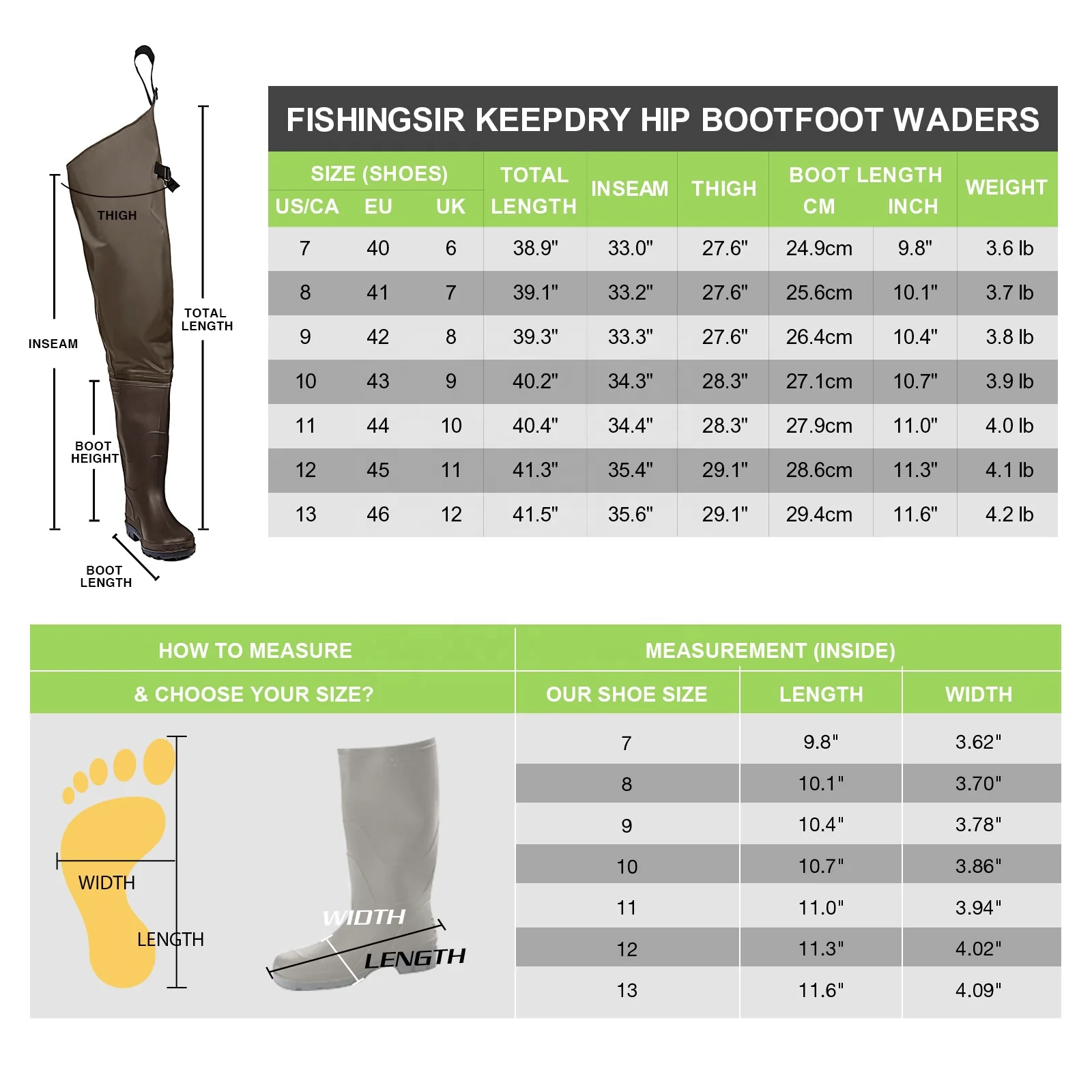 Fishing Hip Boots Hip Waders for Men with Boots Waterproof Lightweight Bootfoot Cleated 2-Ply Nylon/PVC
