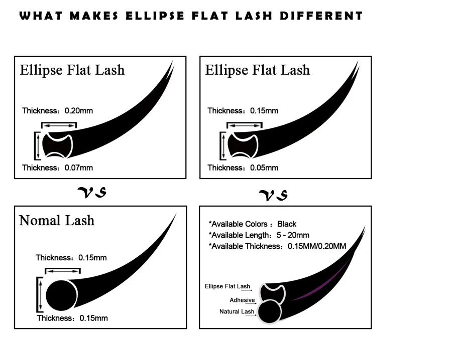 0.15 wholesale ellipse flat eyelash extension individual soft cashmere flare lashes top quality professional lashing salon use