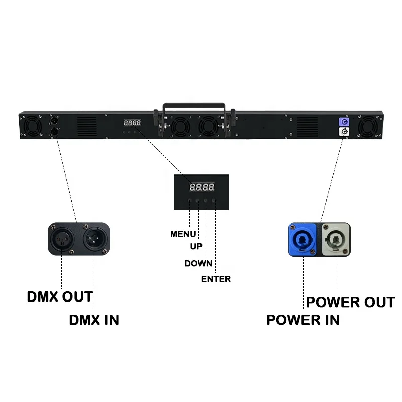 Kinusdjs Factory Supply Pixels Flashing wall Washer RGB 1296pcs LED Long strobe Lights For Bar Stage Disco Nightclub