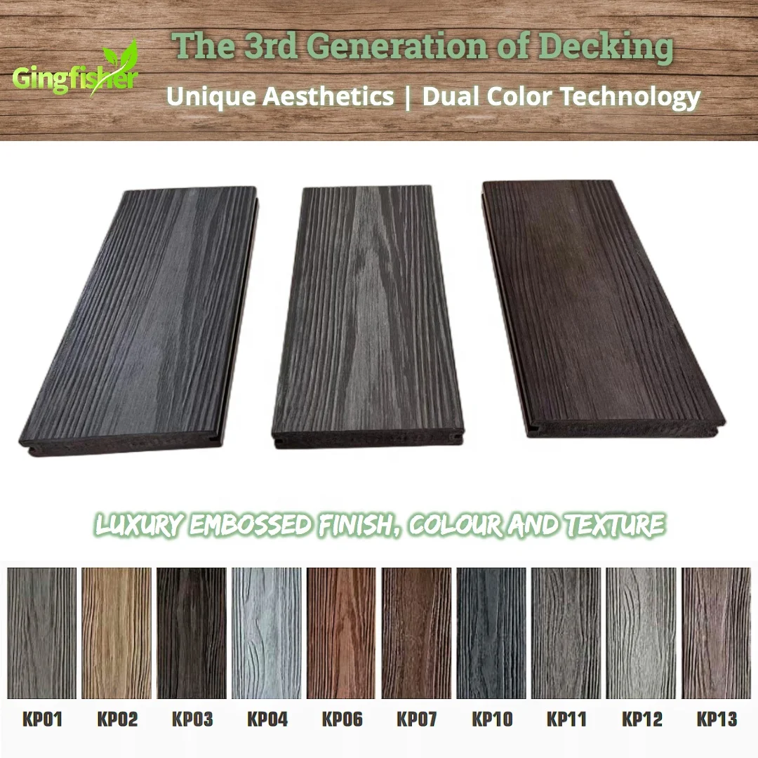 ASA Decking The Third Generation of Decking Premium Co-extrusion PVC ASA Decking Board Capstock
