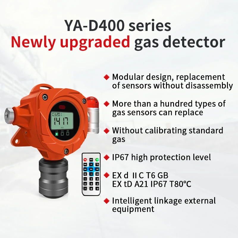 Gas Detector Alarm Fixed Carbon Monoxide Gas Alarm Natural and Liquefied Gas Detectors