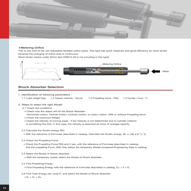 
Genuine Korean KOBA Shock Absorber 