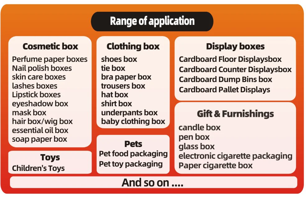 Manufacturing Garment Clothes Underwear Shipping Box Corrugated Printed Custom Boxes with Logo Packaging